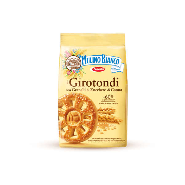 Girotondi