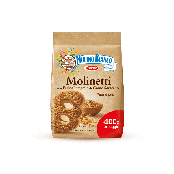 Molinetti
